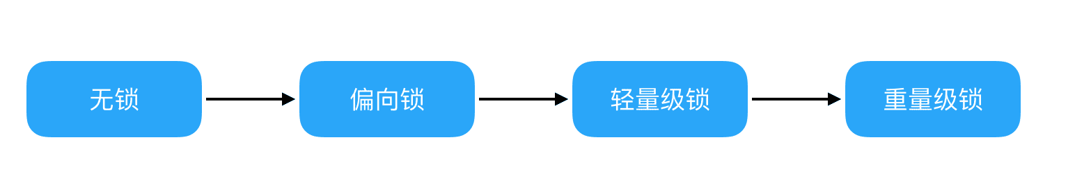 1733625068912